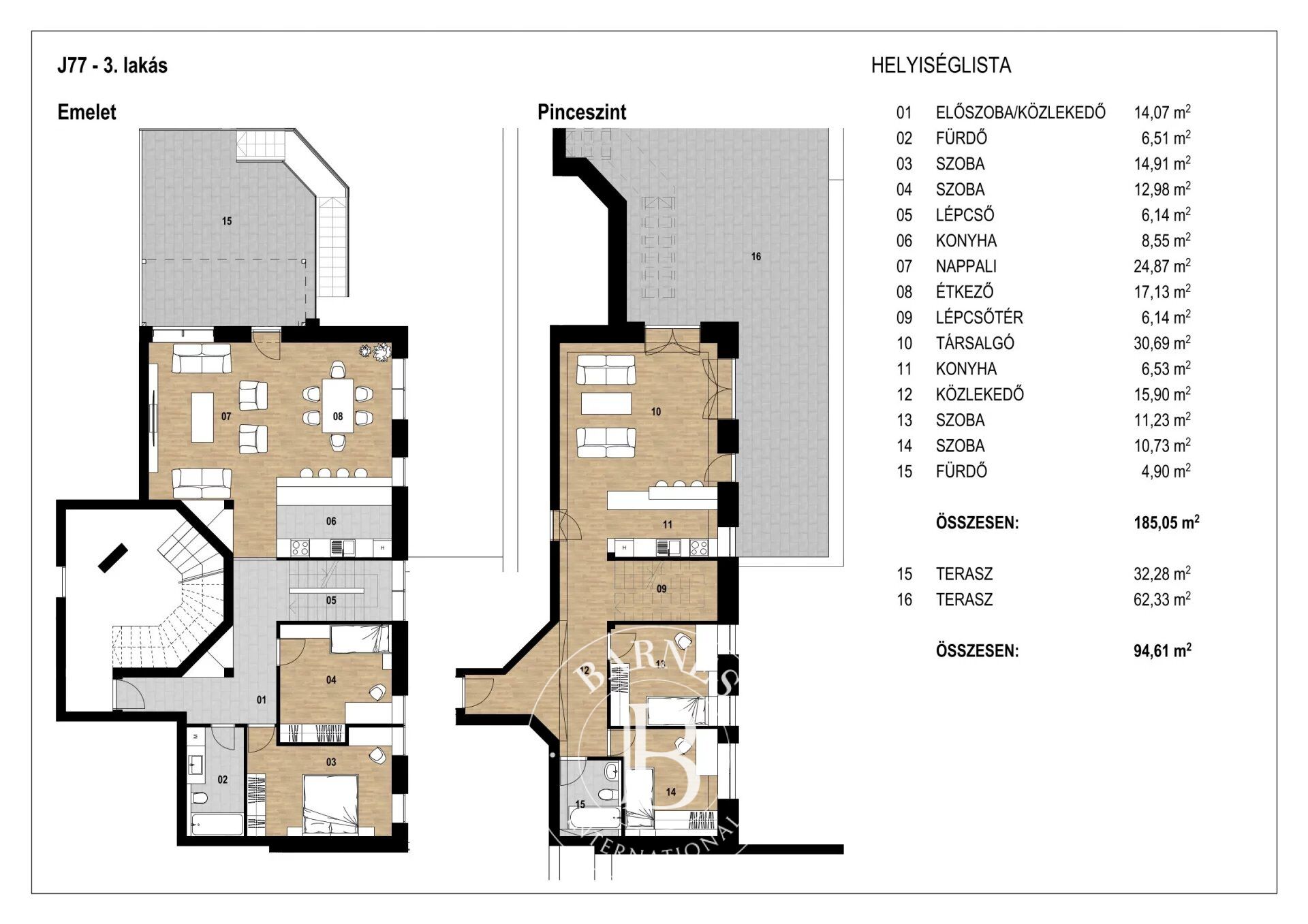 Piso Budapest III. kerülete - picture 3