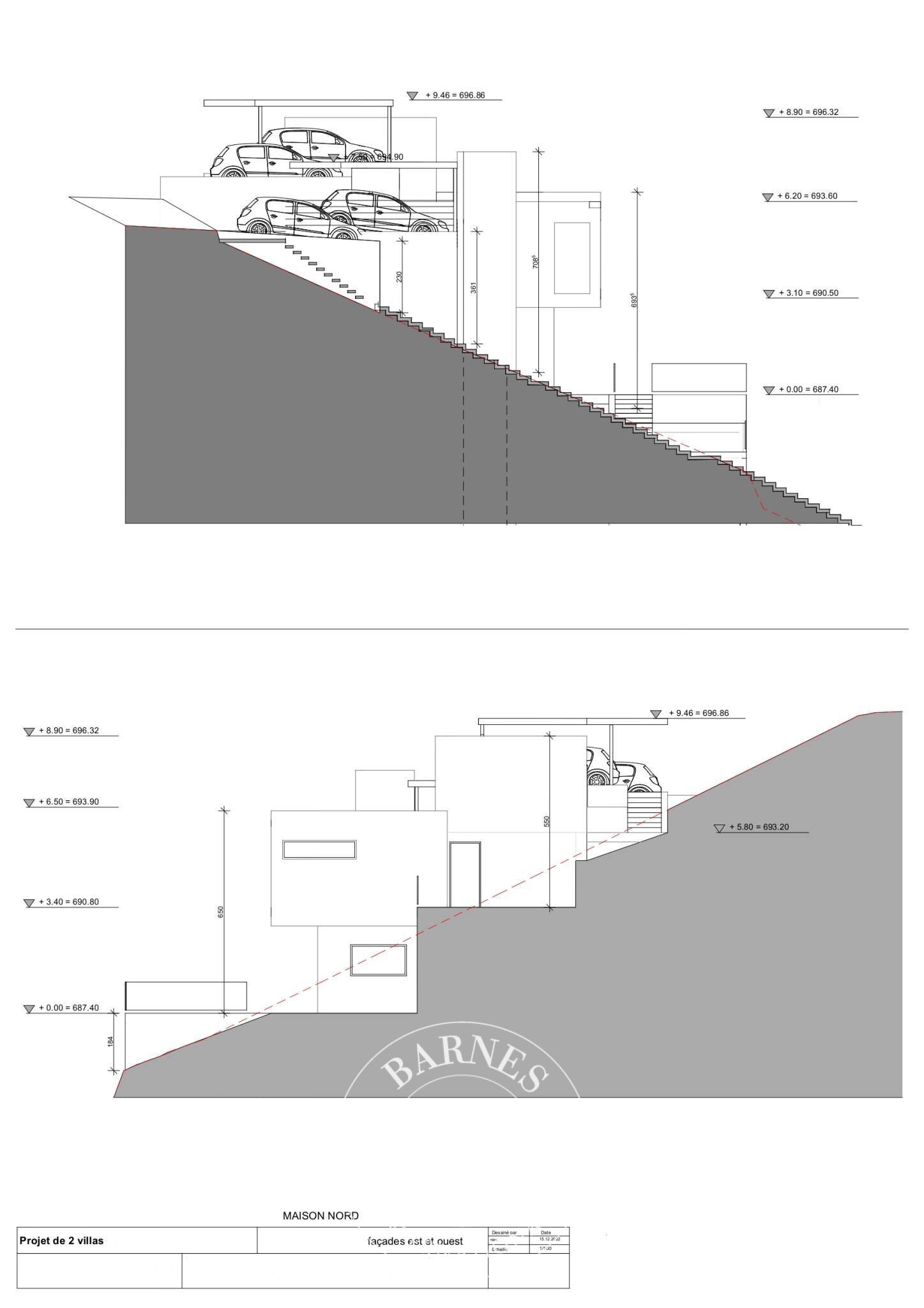 Arazi Ollon - picture 14