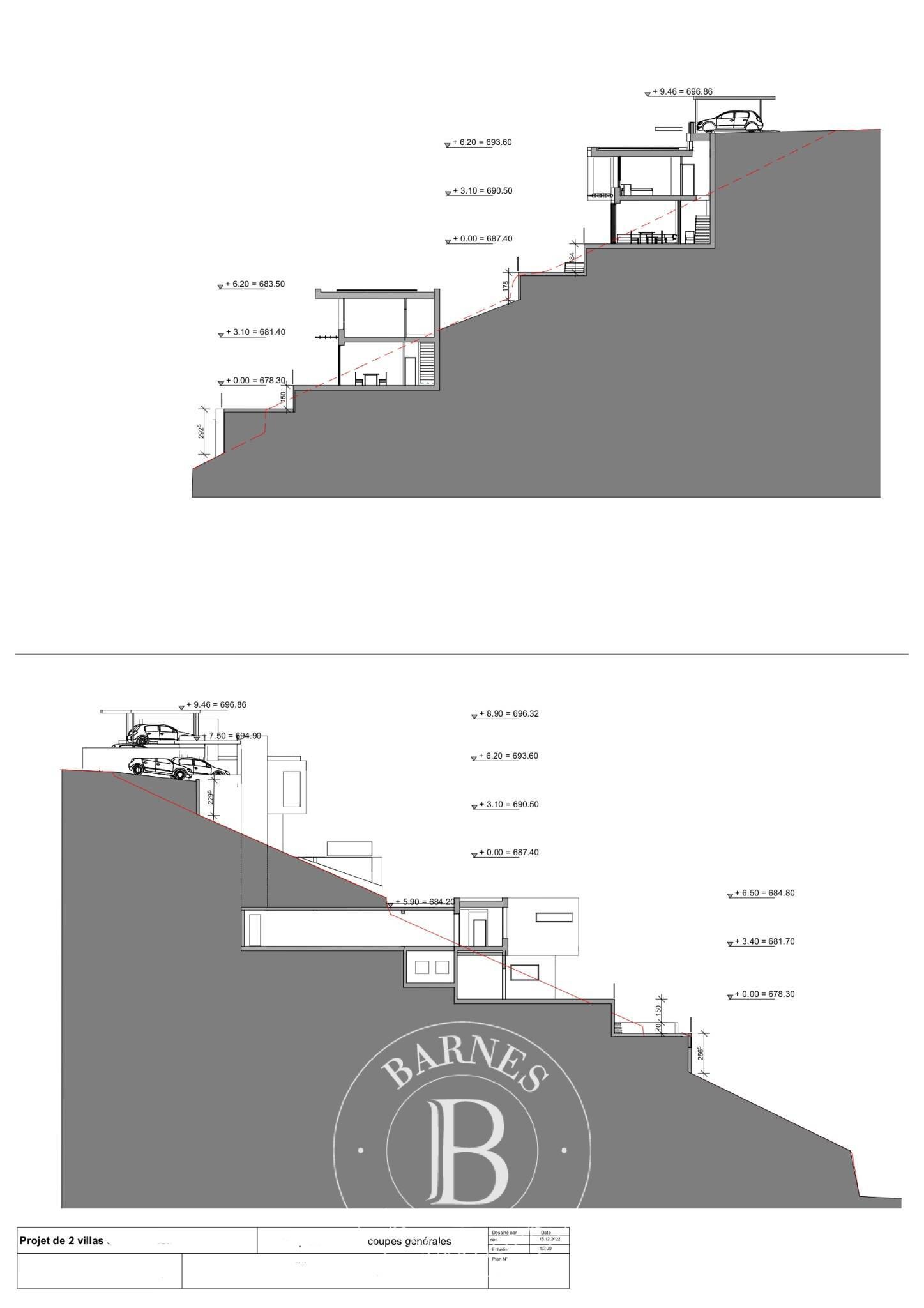 Arazi Ollon - picture 6