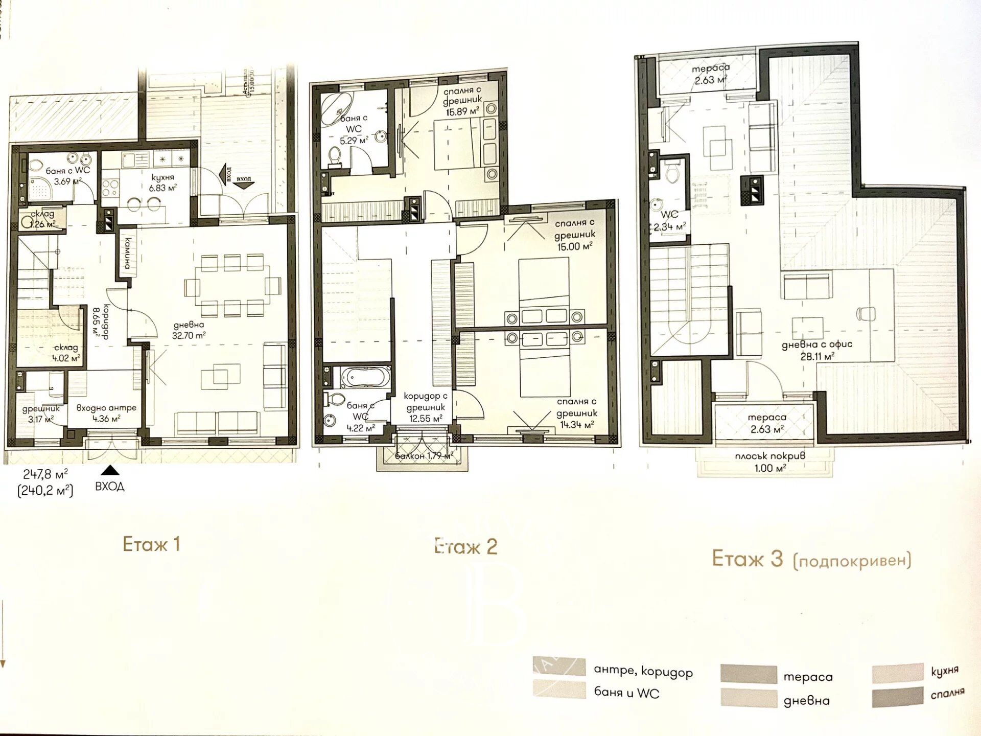 Ev Sofia - picture 19