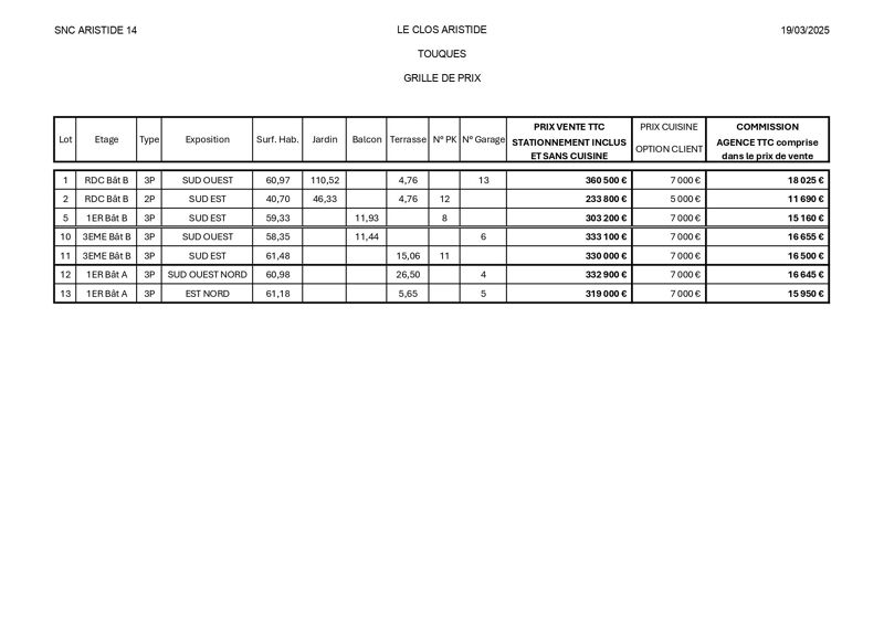 À vendre, Appartement Touques - picture 3