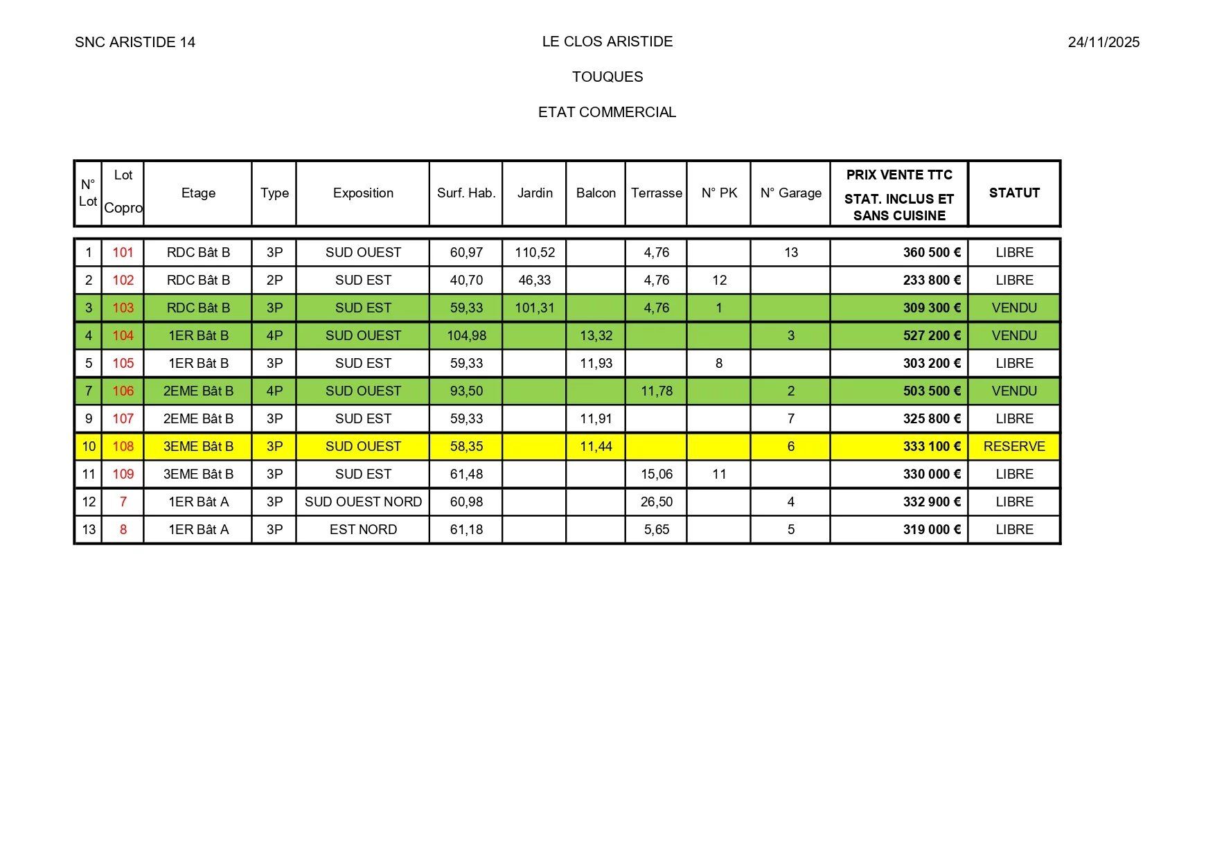 Touques – Appartement neuf - picture 2
