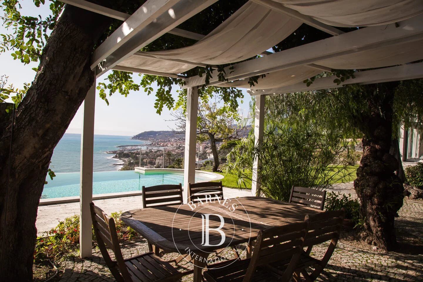 Villa Sanremo - picture 15