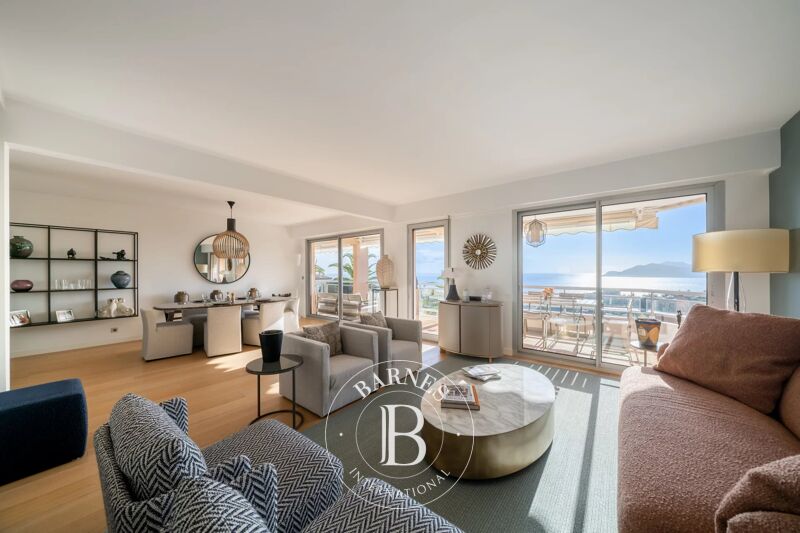 Vendita Appartamento | Cannes - picture 2