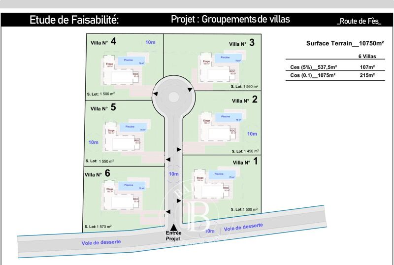 For Sale Building land | Marrakech - picture 3