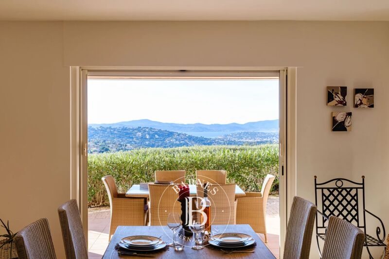 For Sale, Apartment Sainte-Maxime - picture 3