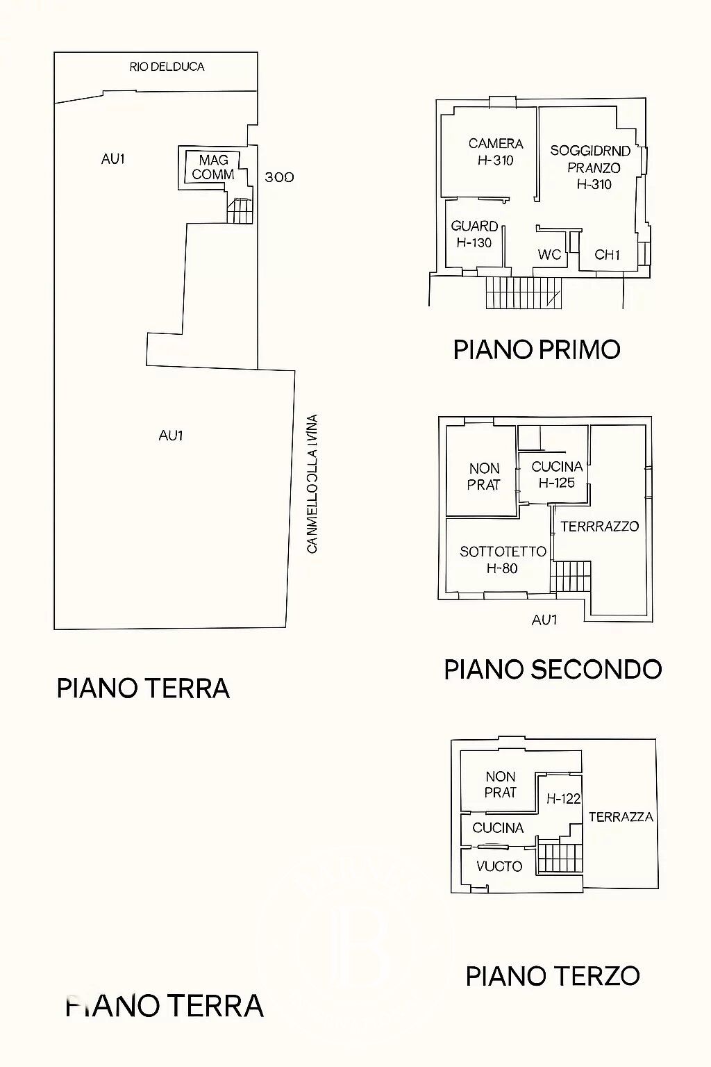 Alquiler transitorio S. Marco Venecia - picture 2