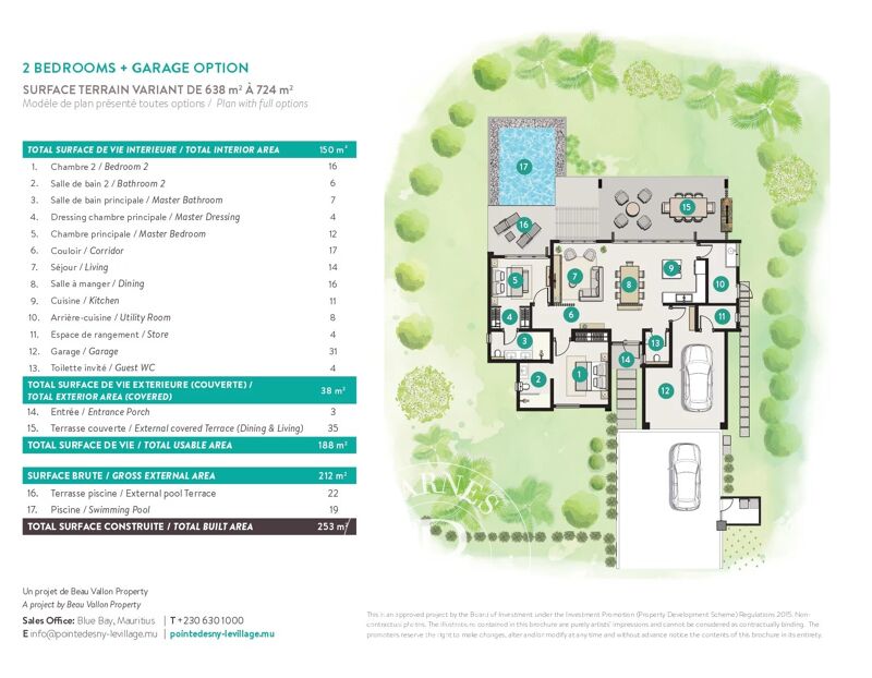 À vendre Villa | Pointe d'Esny - picture 3