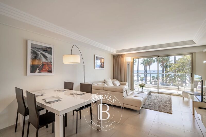 Zu verkaufen Wohnung | Cannes - picture 3